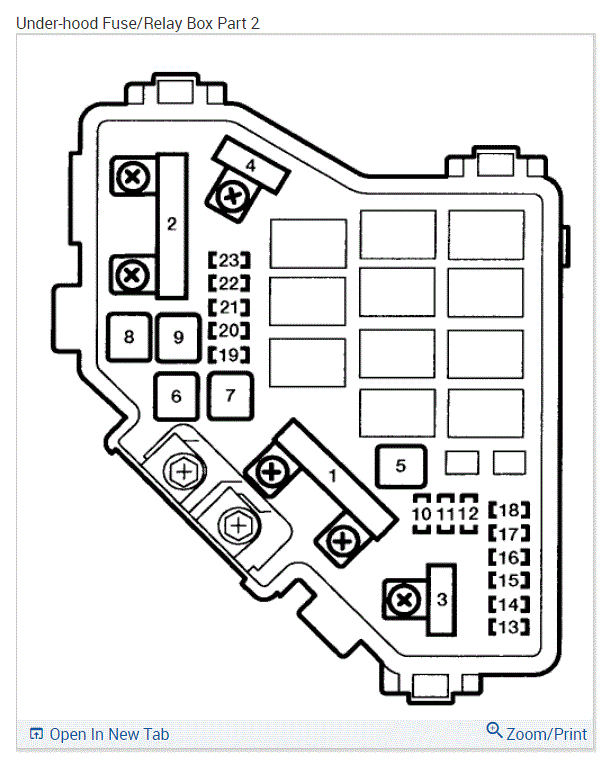 How to Replace the Fuses? My Question Is How to Replace the Fuses...