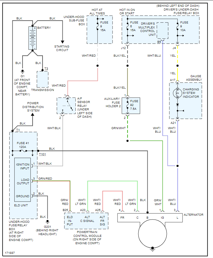 Battery Light Stays On Replaced Battery, Then Alternator and
