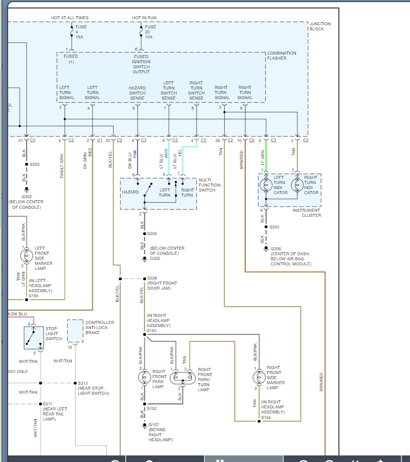 Blinkers Are Not Working (front or Back)