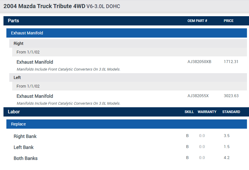 How Much Would It Cost for Exhaust System and Labor?