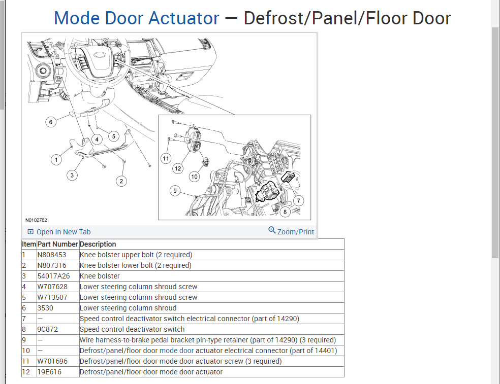 HVAC Vents Not Working Properly Only My Defrost Vents Are Working...