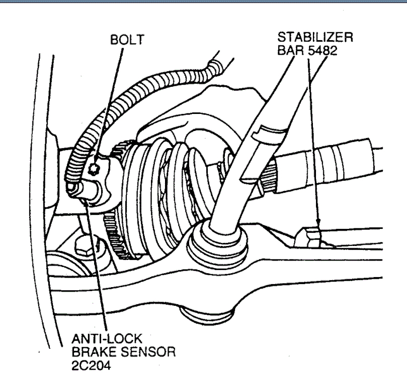 ABS Brake Sensor New Dorman ABS Sensor Rubbing Slightly on Tone
