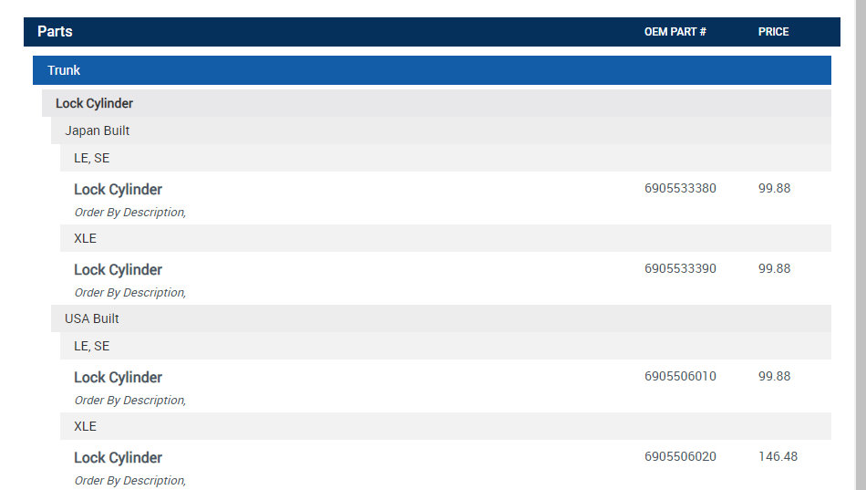 How to Rekey Trunk Lock? Hi There. I Want to Know to Rekey
