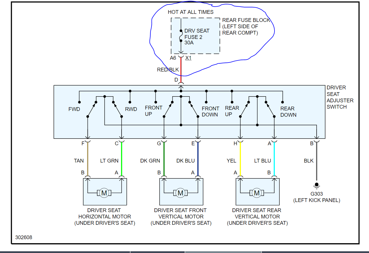 Fuse Panel Location Window Fuses? Let Driver Side Window Down