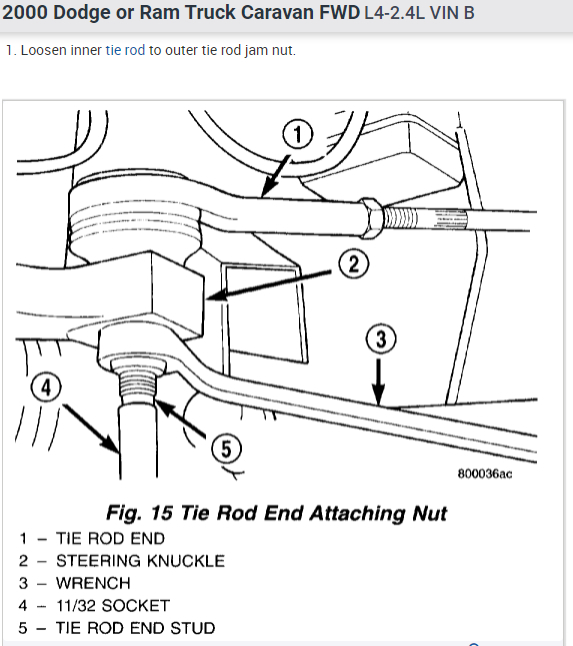 Replacing Inner Tie Rods. Instructions? What's the Name