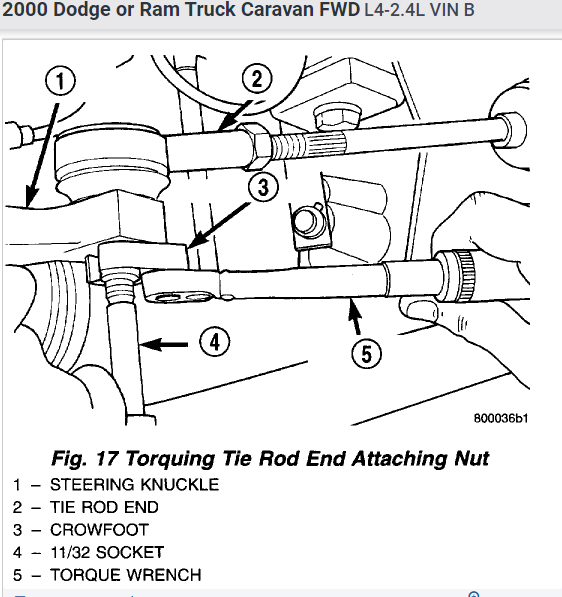 Replacing Inner Tie Rods. Instructions? What's the Name