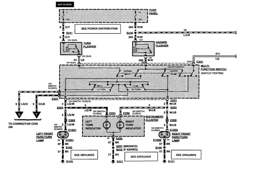 Hazard, Blinkers and Brake Lights Not Working