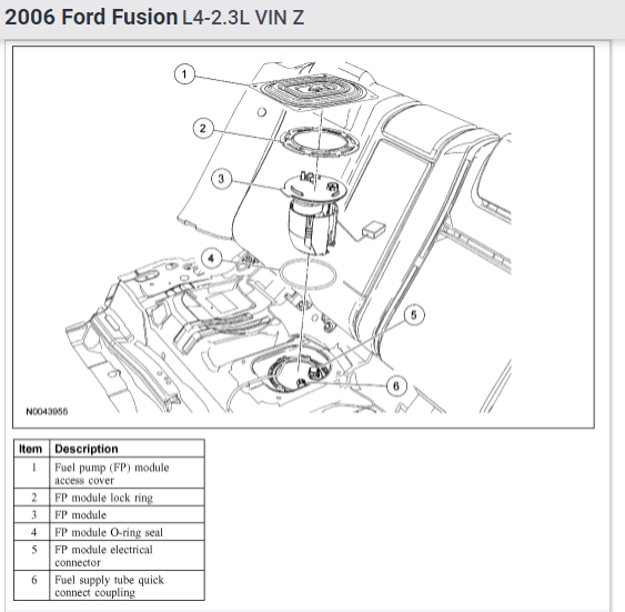 Fuel Pressure Spec and How to Check It?