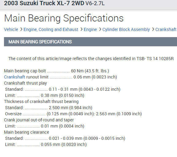 Main Bearing Torque and Assembly Process for Lower End?