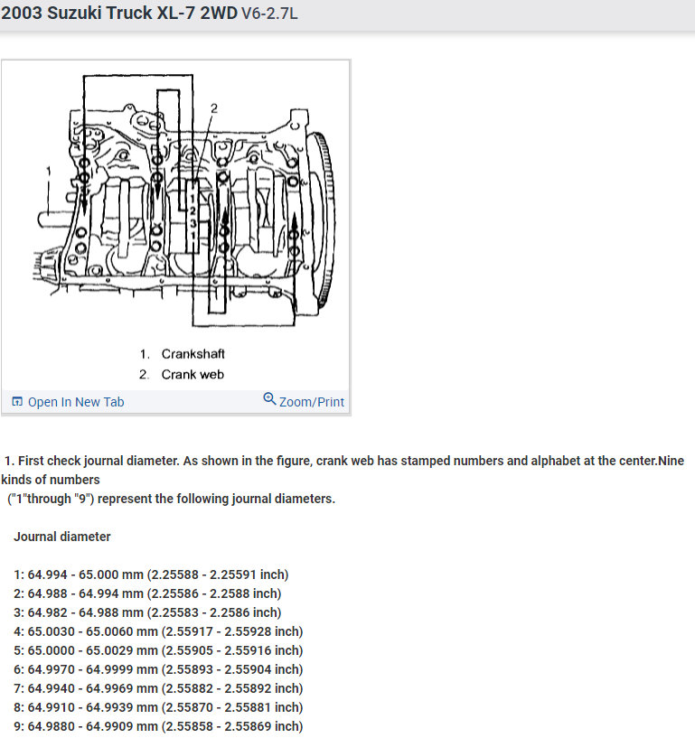 Main Bearing Torque and Assembly Process for Lower End?