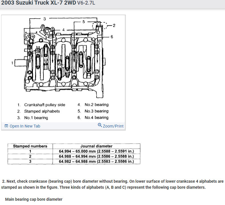 Main Bearing Torque and Assembly Process for Lower End?
