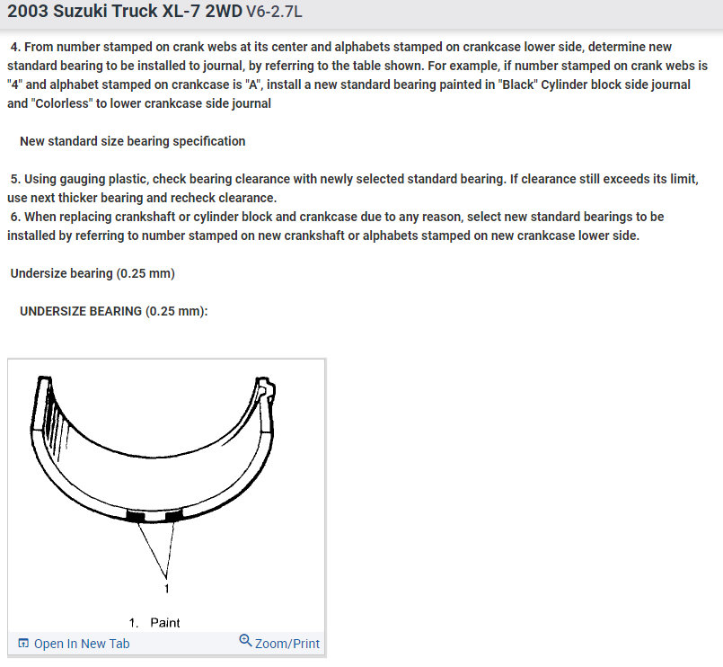 Main Bearing Torque and Assembly Process for Lower End?
