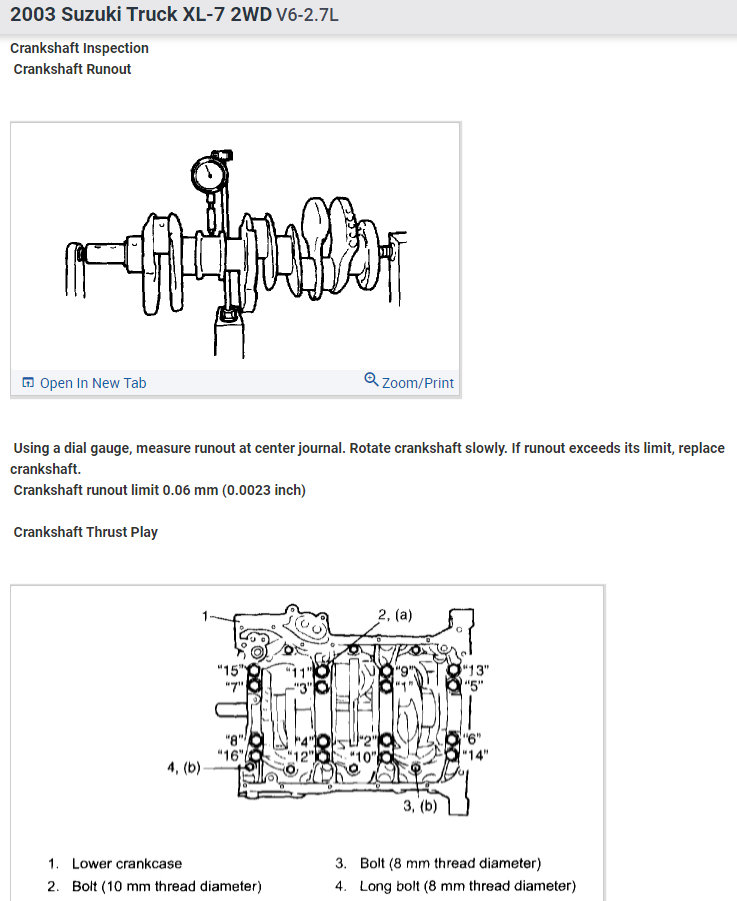 Main Bearing Torque and Assembly Process for Lower End?
