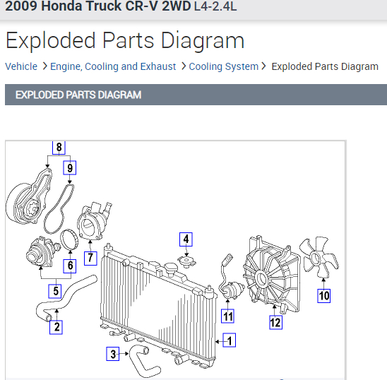 Smoking Engine Hello, in Idle, Temperature Gauge Goes Up. in the