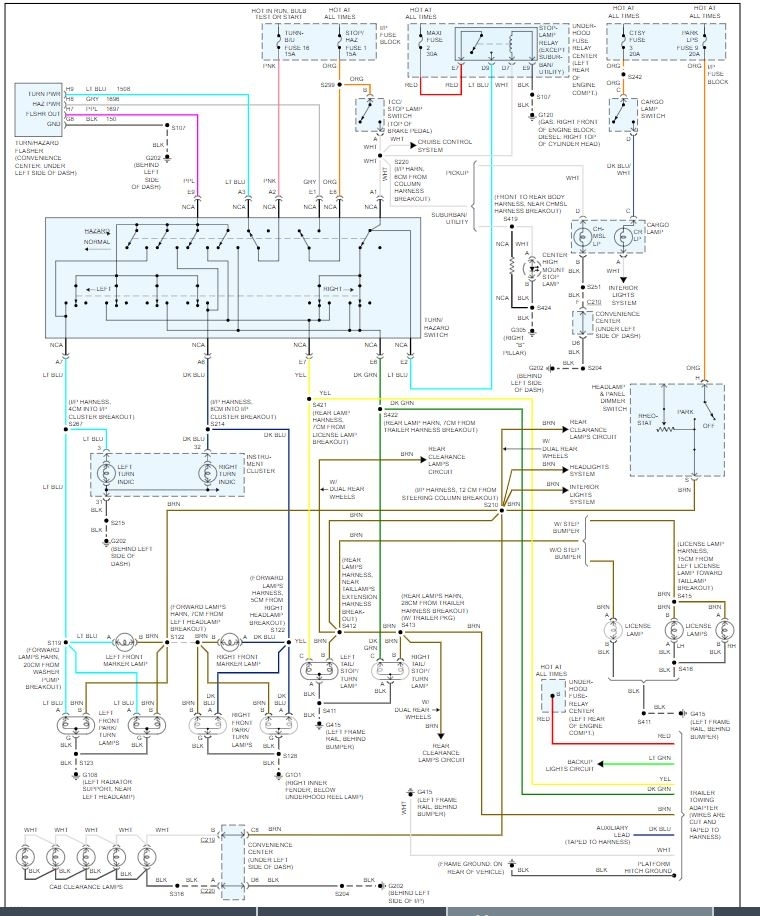 Taillights Not Working Tail Lights Do Not Work. Rear Blinkers and...