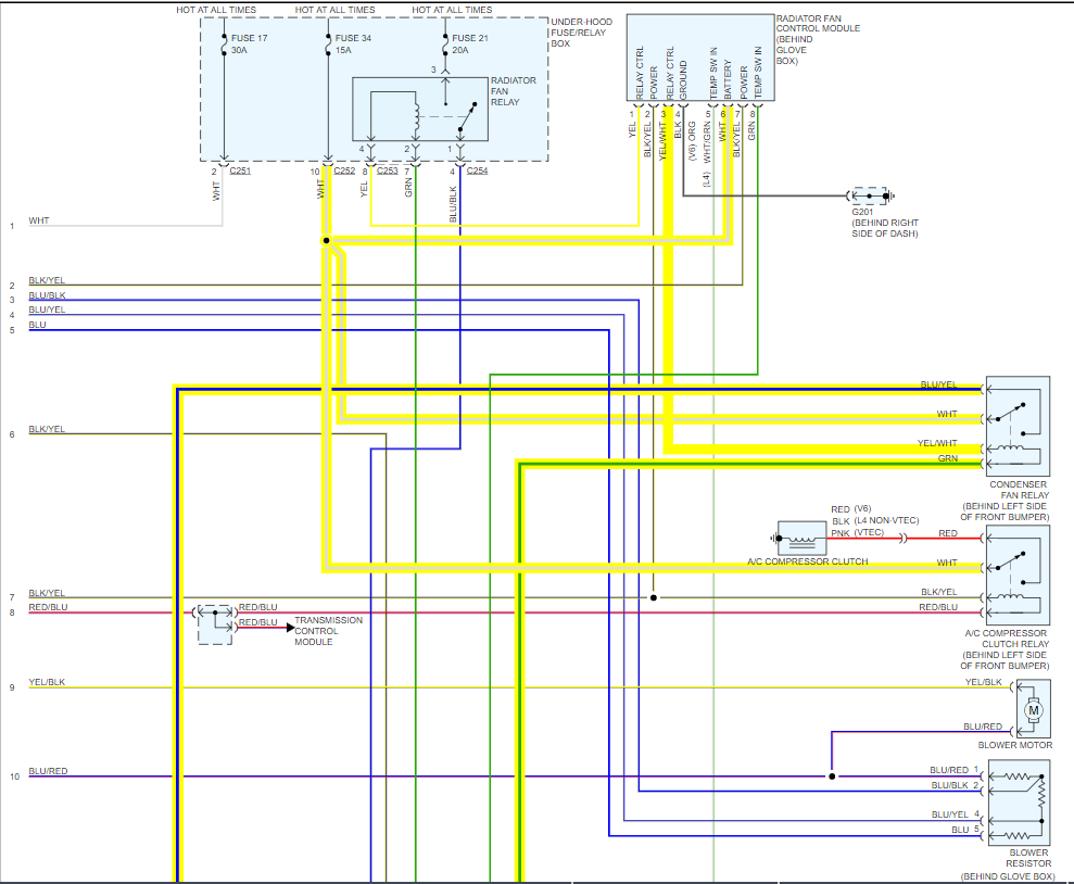 A/C Condenser Fan Fuse Keeps Blowing