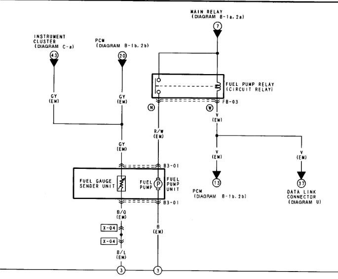 Where Is the Emergency Fuel Shut Off Switch Located?