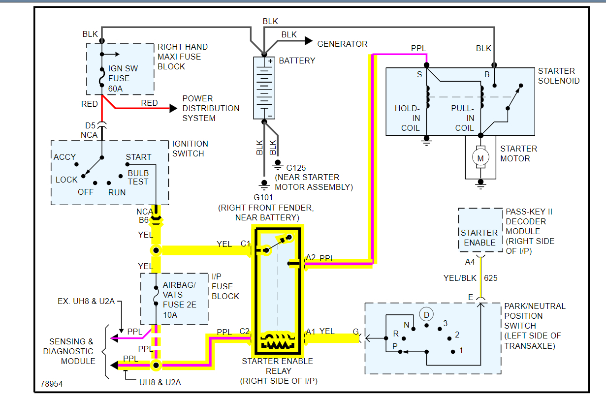 Starter Not Working No Power to Starter