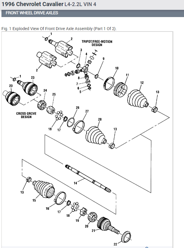 Clunking in Front CV Axle? Ive Been Having Horrible Clunking