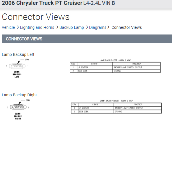 Replace Backup Lights Bulbs? How Do You Replace Back Up Lights