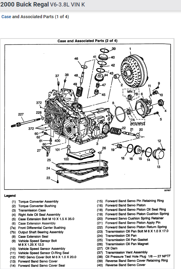 Transmission Shifts Rough? My Transmission Shifts Really Rough at...