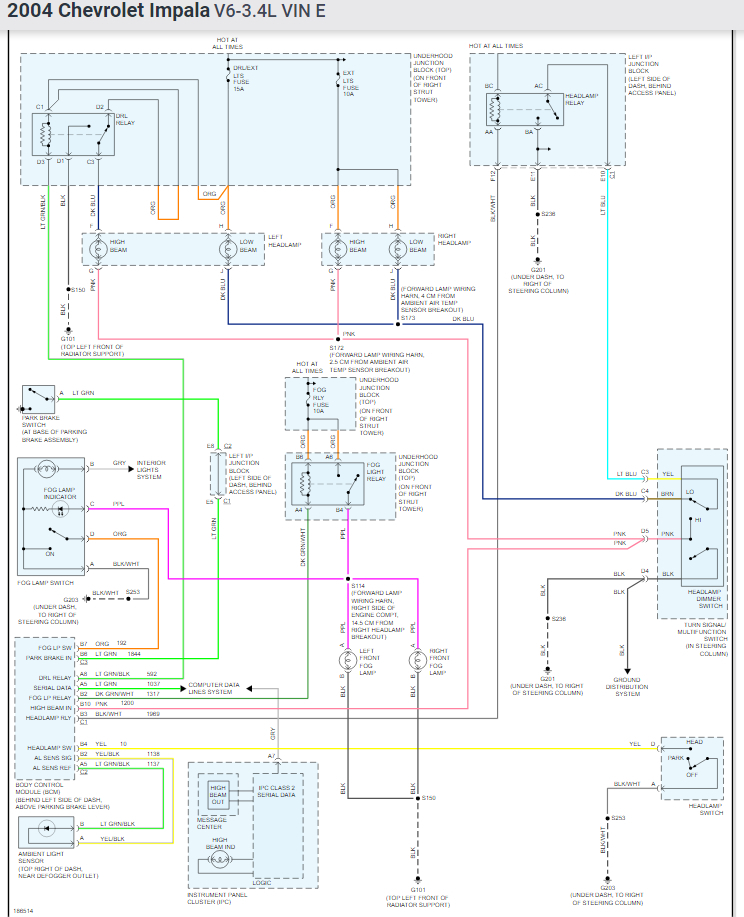 Headlights Not Working Properly Low Beams Not Working, High Beams...