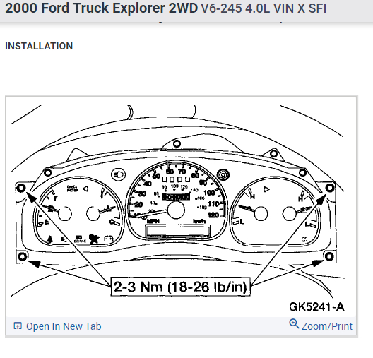 Instrument Panel Lights Out? the Light Behind the Gauges Is Out,