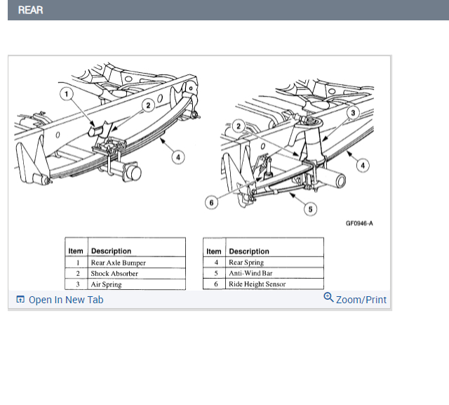 Rear Brakes? Mostly When Turning Left I Have a Popping Noise From...