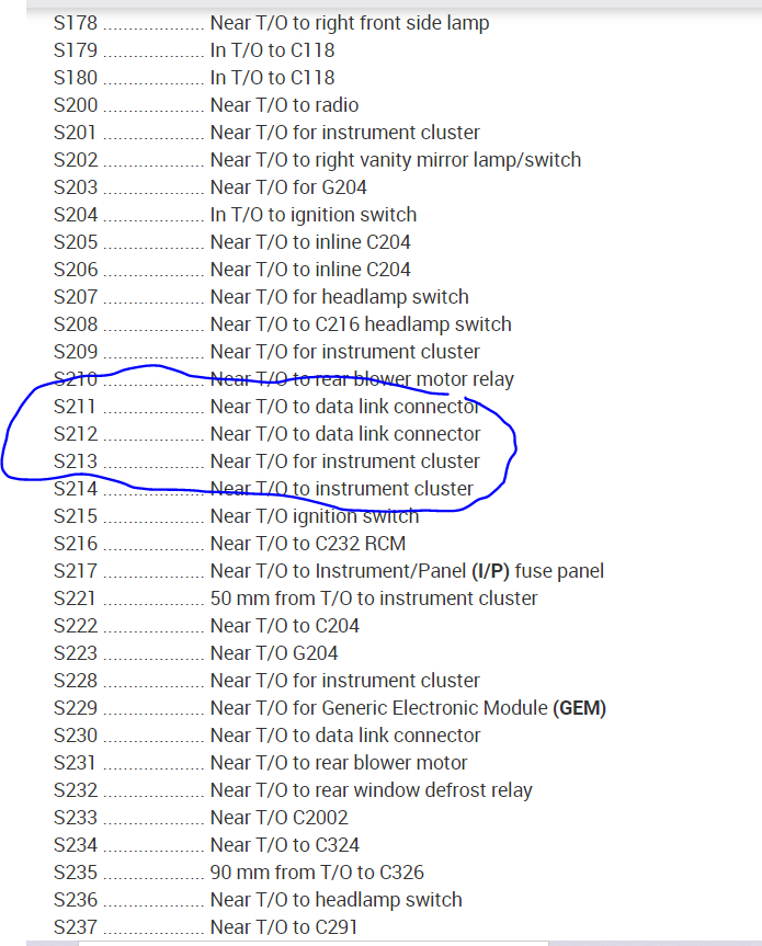 Brake Lights Not Working? the Turn Signals and Tail Lights Work.