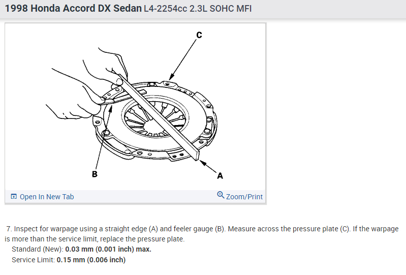 Clutch Replacement Instructions? This Problem Started Slowly