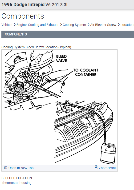 Thermostat Leak? It Is Leaking Engine Coolant From a Piece That
