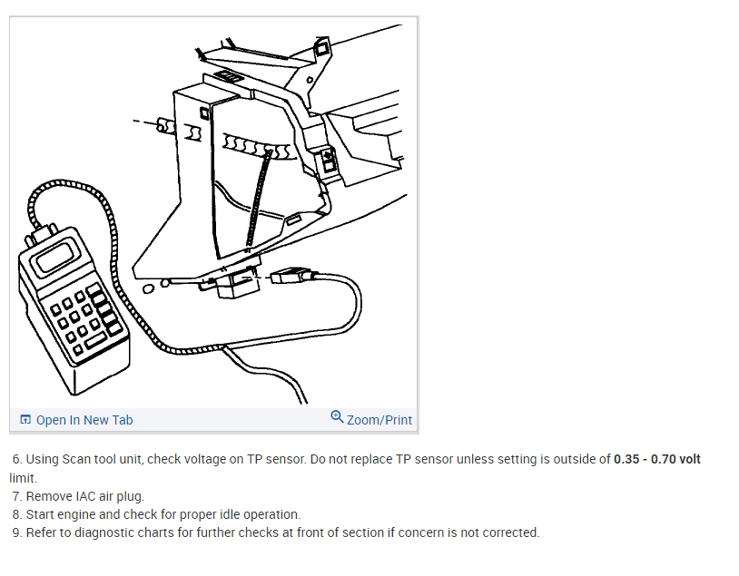 Engine Idles Too High? the Car Starts Fine and Runs Fine as Well...