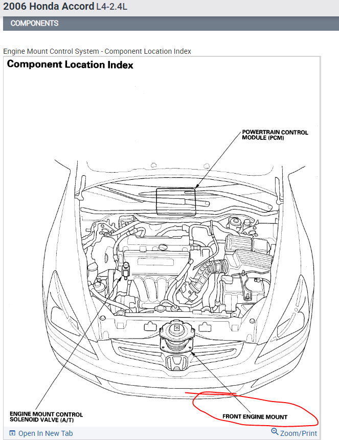 Engine Vibration? When I Shift Gear(automatic) Into Drive the Car...