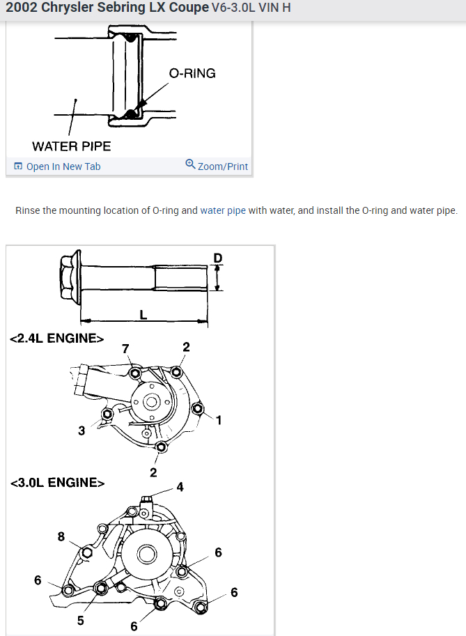 How to Replace the Water Pump? How to Install a Water Pump?