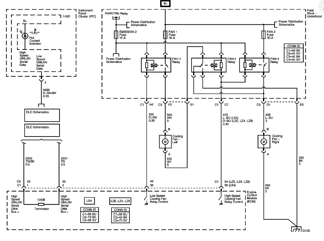 Message Engine Hot/AC Off, What Does This Mean?