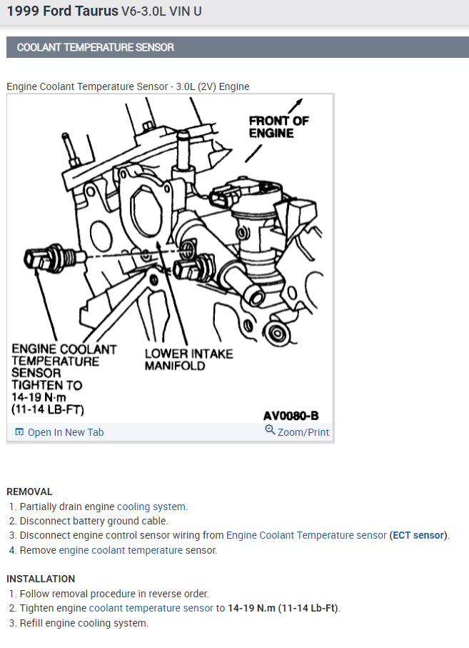 Engine Will Not Restart When Hot? on Hot Days After Driving the