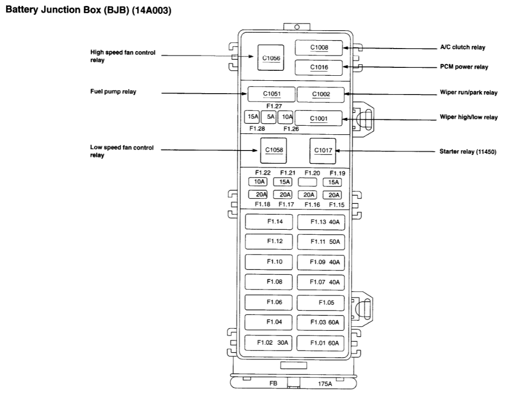 Battery Good, Car Won't Crank Over?
