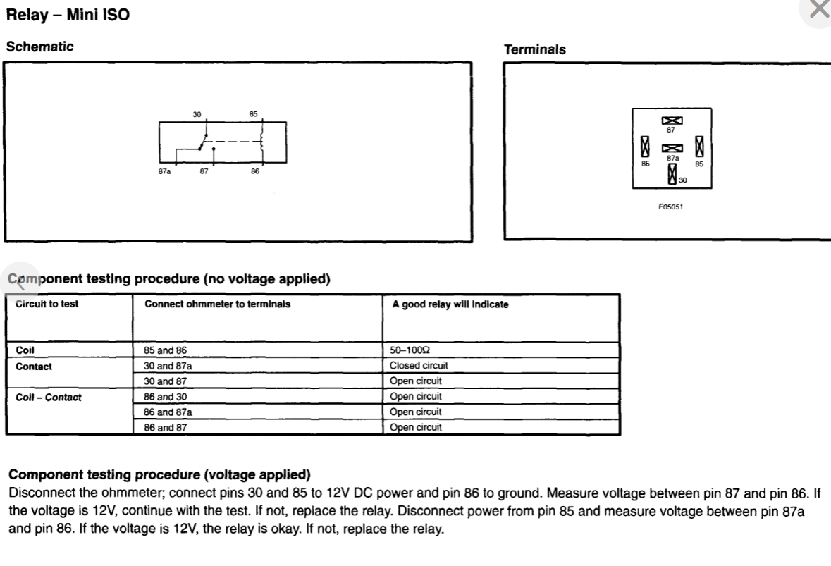 Battery Good, Car Won't Crank Over?