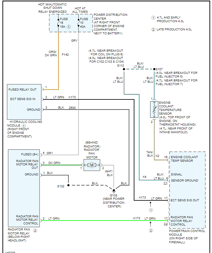 Radiator Fans Are Not Working ? My Radiator Fans Are Not Working