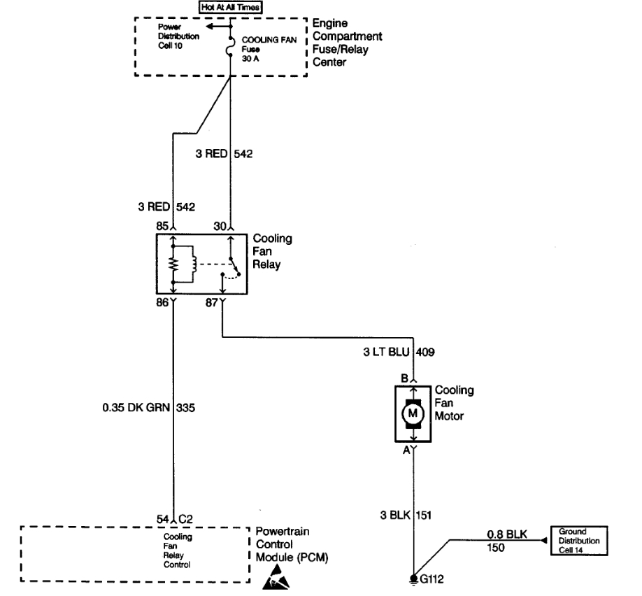Cooling Fan Not Working? My Cooling Fan Suddently Stopped Working...