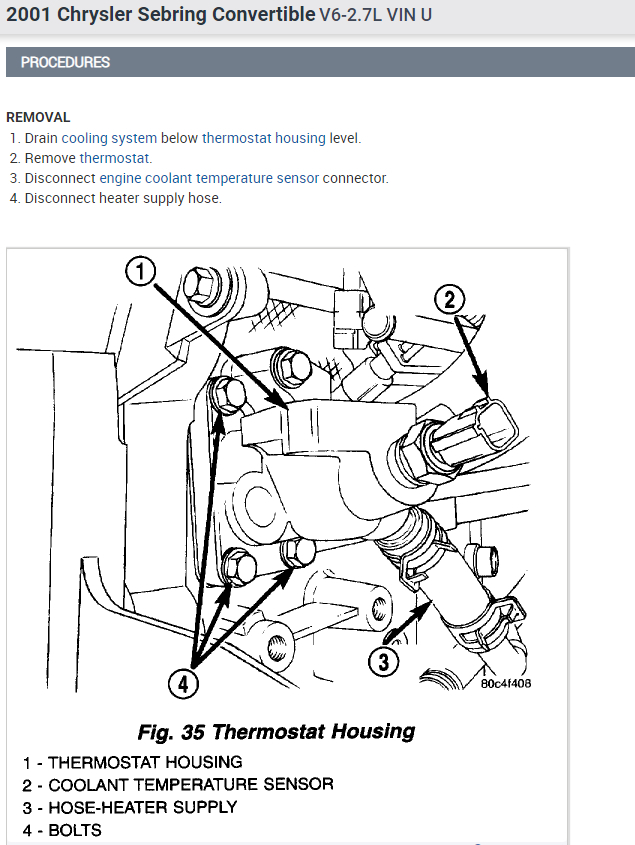 Thermostat Located and How to Remove and Install It?