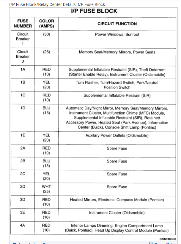 Radio and Interior Light Problems After Installing An Aftermarket