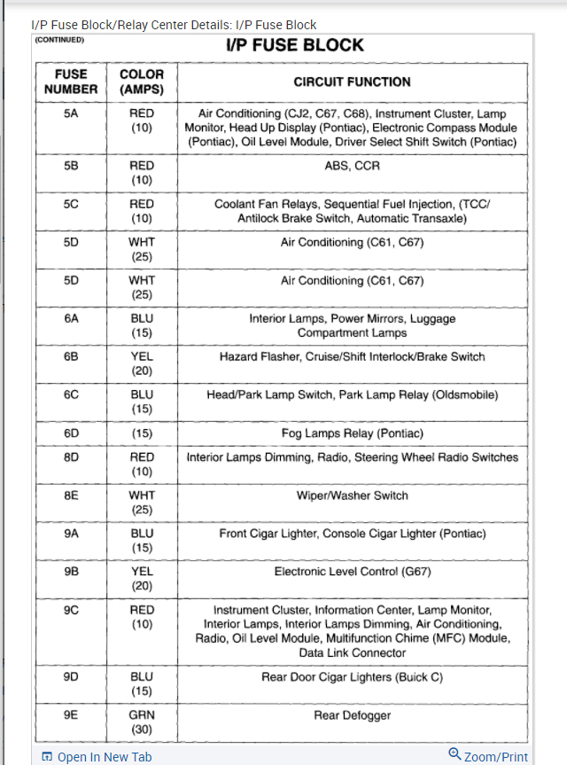 Radio and Interior Light Problems After Installing An Aftermarket
