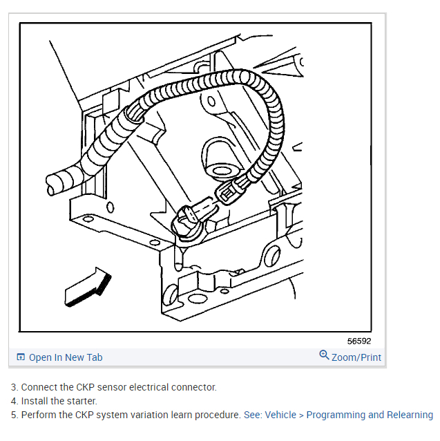 Normal Operating Temp For Chevy Silverado Transmission