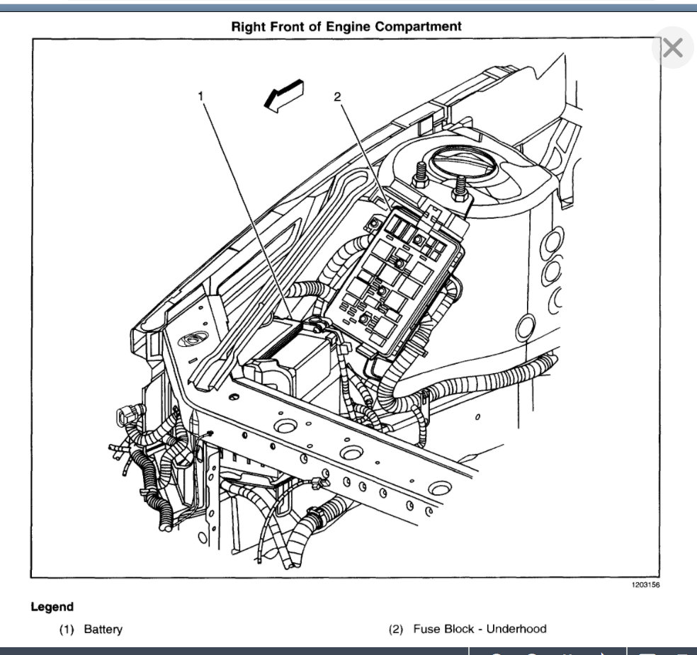 Heater Fan Fuse Where Is the Fan Motor Switch Located on 2004