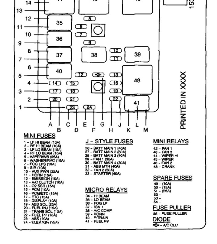 Heater Fan Fuse Where Is the Fan Motor Switch Located on 2004