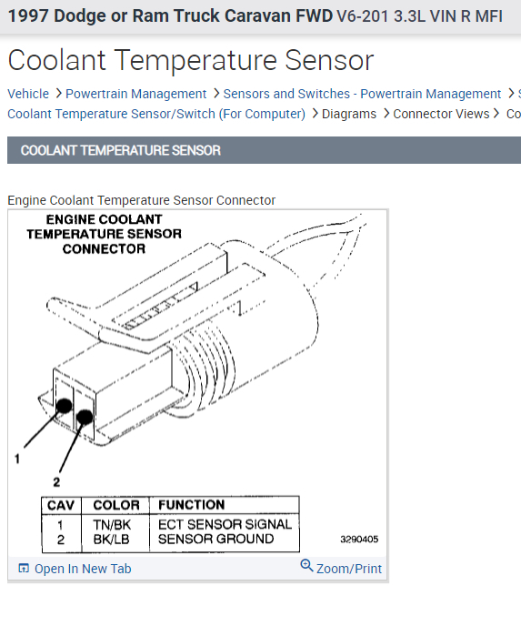 Engine Coolant Fan Not Coming On? Have a 1997 Dodge Caravan, the
