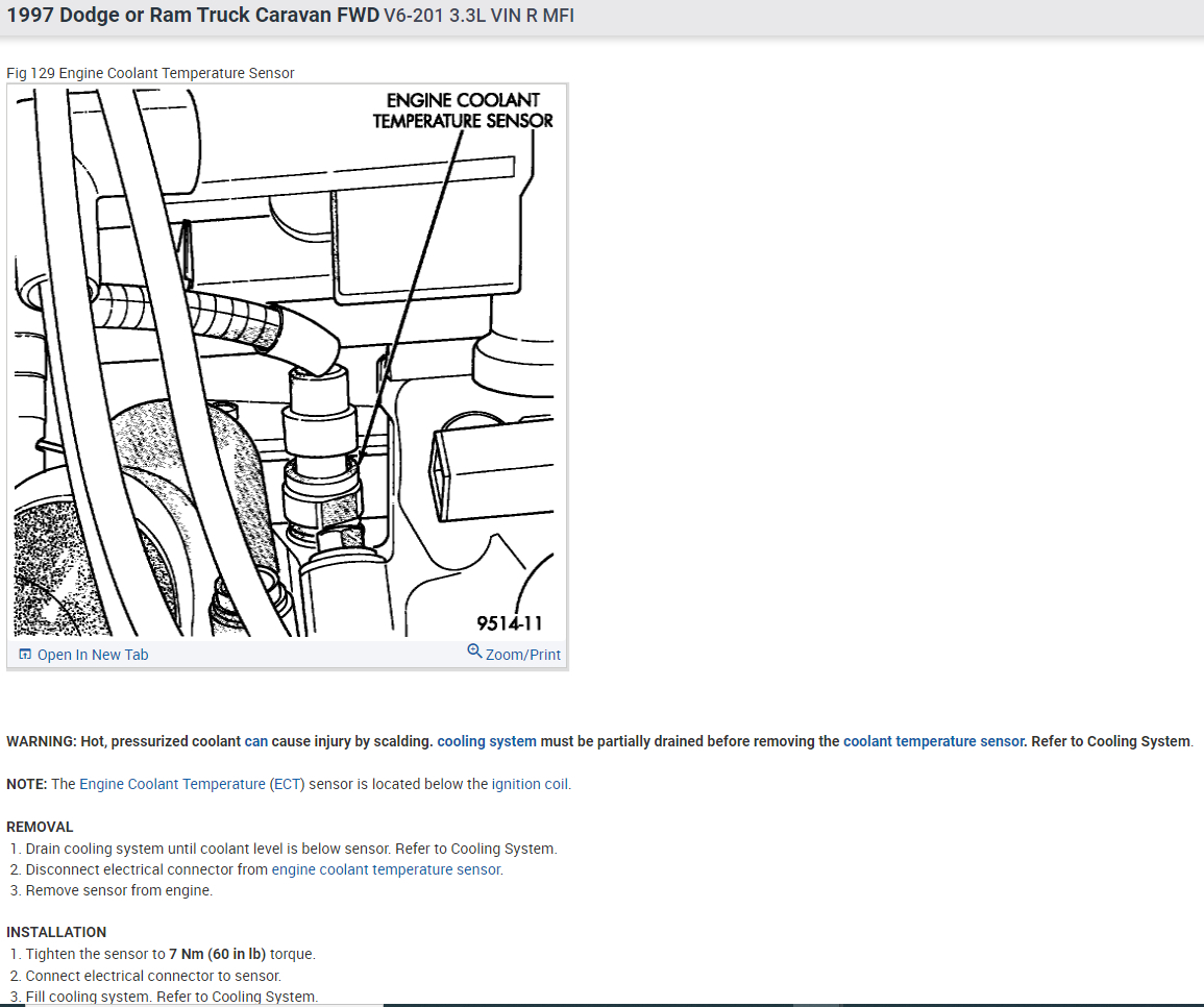 Engine Coolant Fan Not Coming On? Have a 1997 Dodge Caravan, the