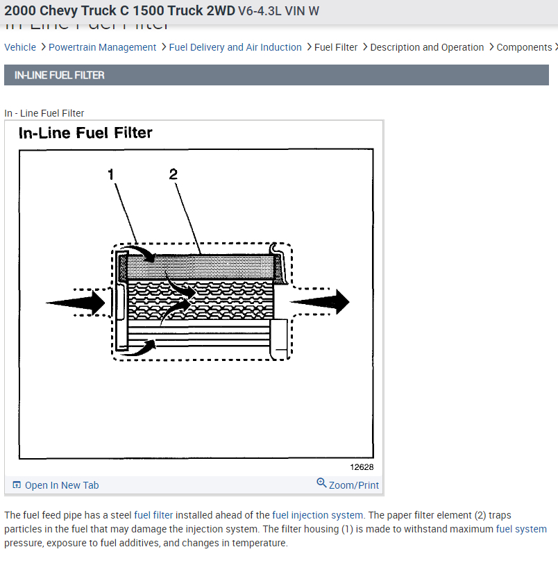 Chevy Silverado Ran Out Of Gas Now Wont Start