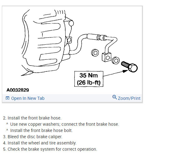 Brake Pedal Goes to Floor Plenty of Brake Fluid?